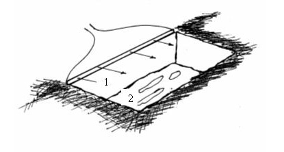 Figure 2 - Underground "trench pits" with air curtain control graphic